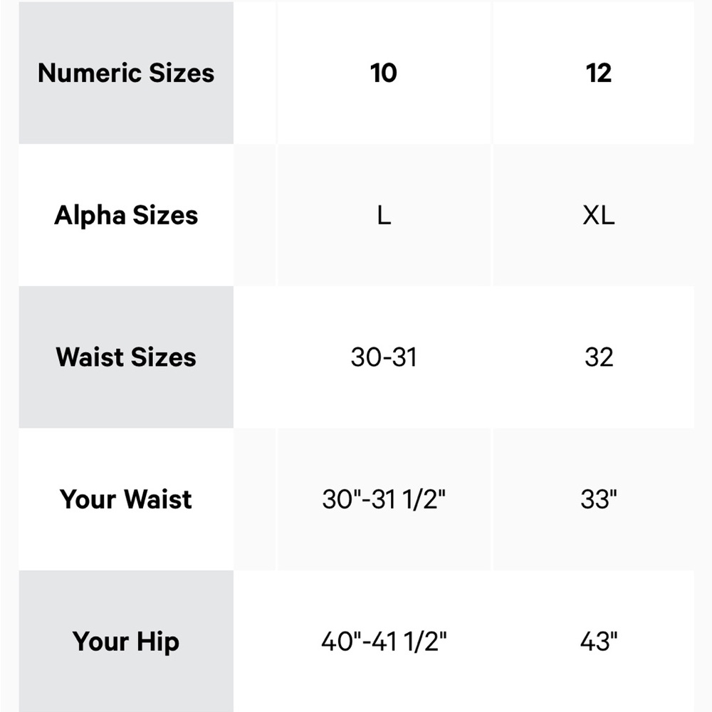 Lululemon Floral shorts - Picture 4 of 4